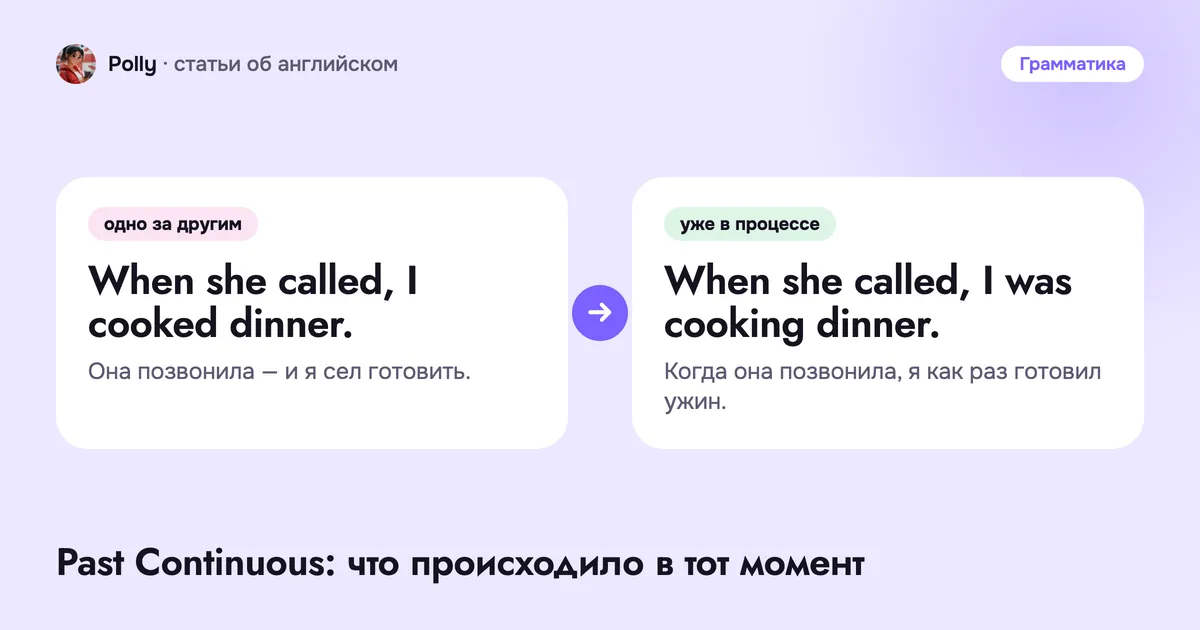 Past Continuous: что происходило в тот момент